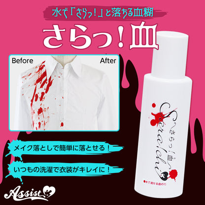 Water-Soluble Fake Blood